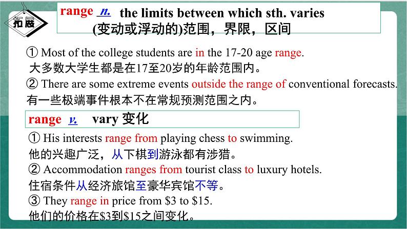 Unit 1 Period 3 Reading and Thinking Language points课件人教版高中英语必修三05