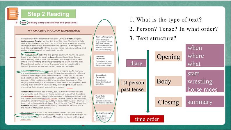 Unit 1 Period 5 Reading for Writing课件  人教版高中英语必修三04