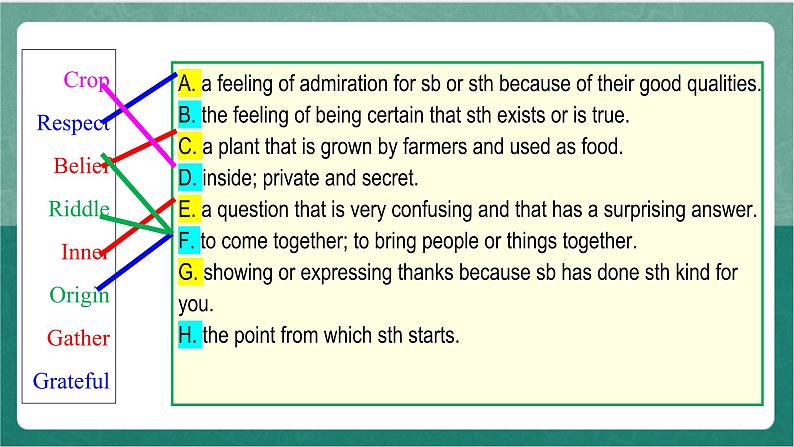 Unit 1 Period 7 Workbook课件 人教版高中英语必修三02