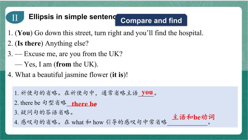 Unit 3 Period 4 Discovering Useful Structures课件   人教版高中英语必修三03