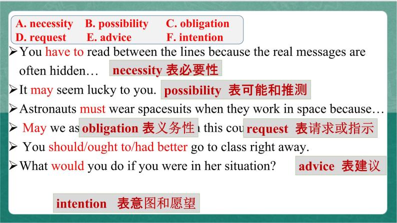 Unit 5 Period 4 Discovering Useful Structures课件   人教版高中英语必修三03