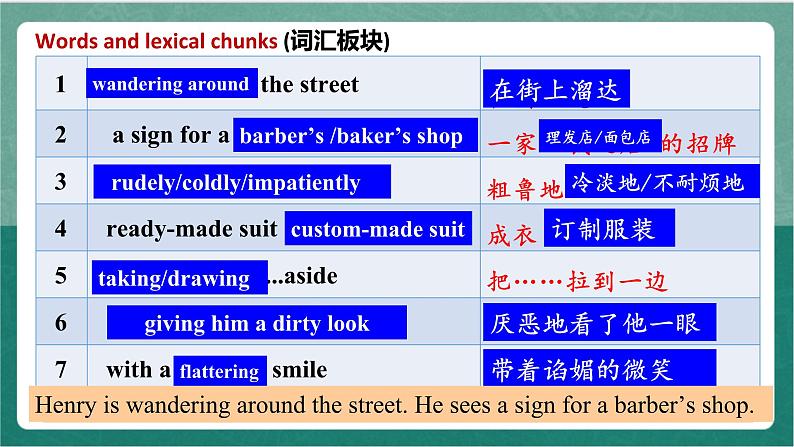 Unit 5 Period 5 Reading for Writing课件    人教版高中英语必修三07