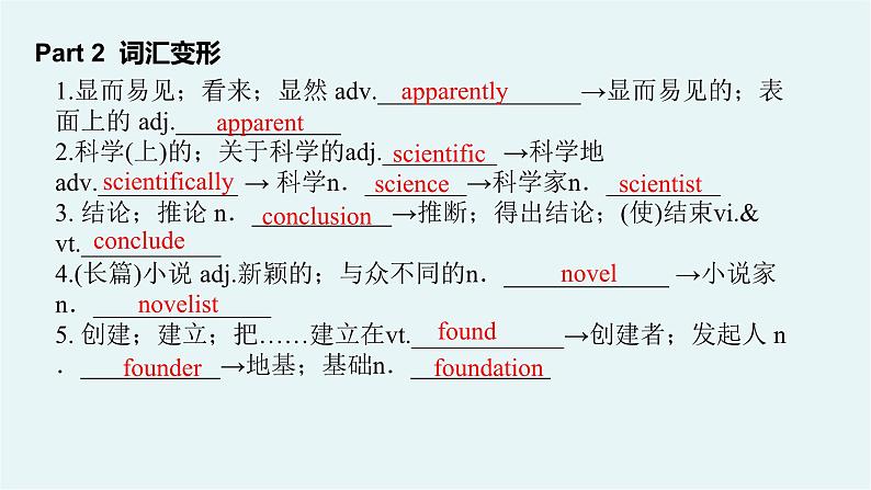 人教版2019高中英语选择性必修第一册Unit1People of Achievement  (单元复习课件)第5页