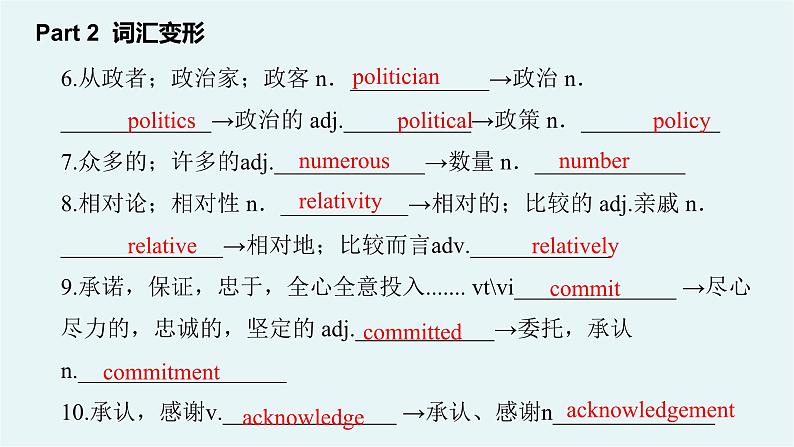 人教版2019高中英语选择性必修第一册Unit1People of Achievement  (单元复习课件)第6页