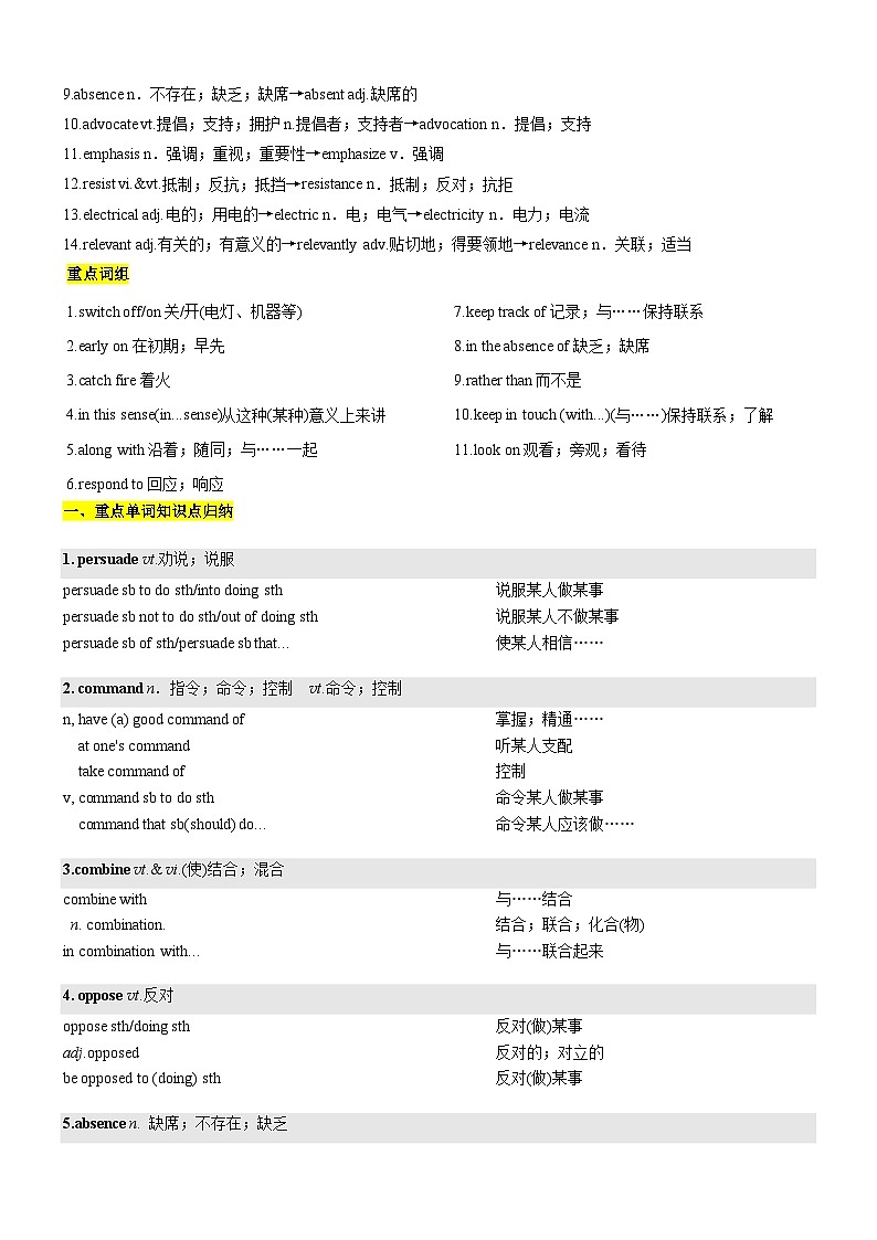人教版2019高中英语选择性必修第一册Unit2Looking into the Future(单元知识清单)02