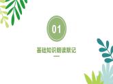 人教版2019高中英語選擇性必修第一冊Unit3Fascinating Parks(單元復(fù)習課件)