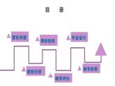 人教版2019高中英語選擇性必修第一冊Unit4Body Language(單元解讀)課件