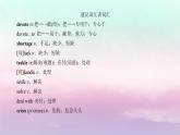 人教版2019高中英語選擇性必修第一冊Unit5Working the Land(單元復(fù)習課件)