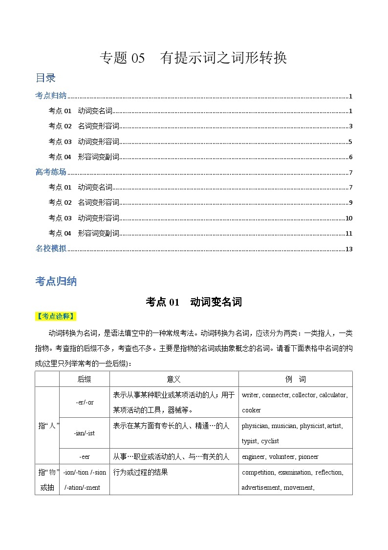 【热点题型归纳+演变】2024年高考英语专题训练 专题05 有提示词之词形转换-试卷01