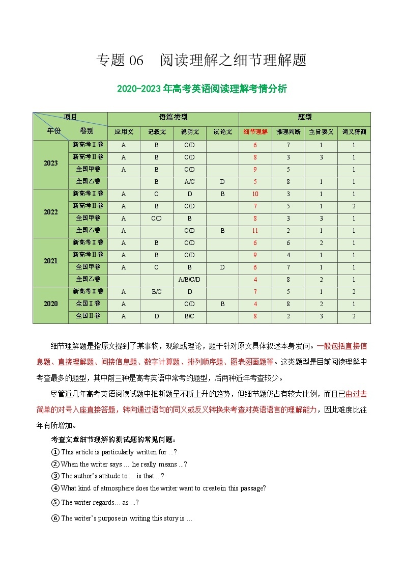 【热点题型归纳+演变】2024年高考英语专题训练 专题06 阅读理解之细节理解题-试卷01