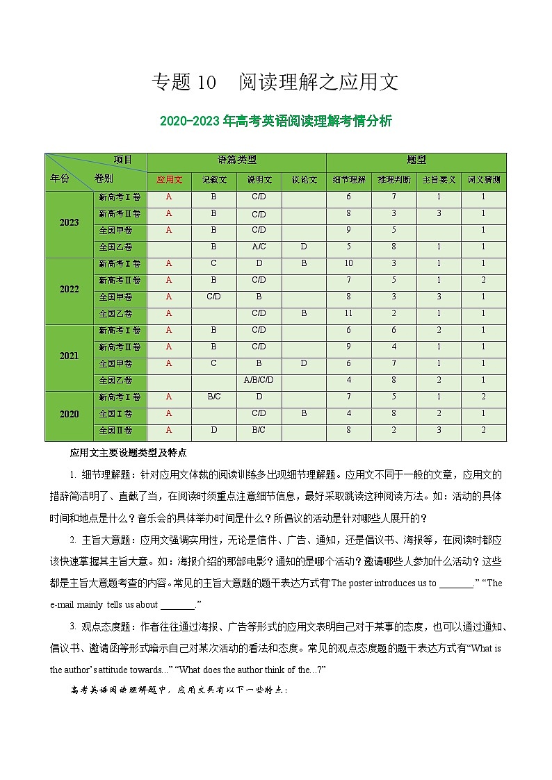 专题10 阅读理解之应用文-2024年高考英语二轮热点题型归纳与变式演练（新高考通用）（原卷版）第1页