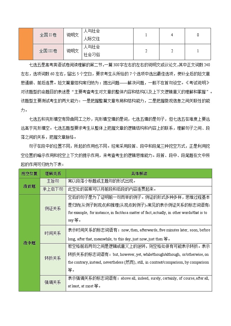 专题14 阅读七选五-2024年高考英语二轮热点题型归纳与变式演练（新高考通用）（原卷版）第2页
