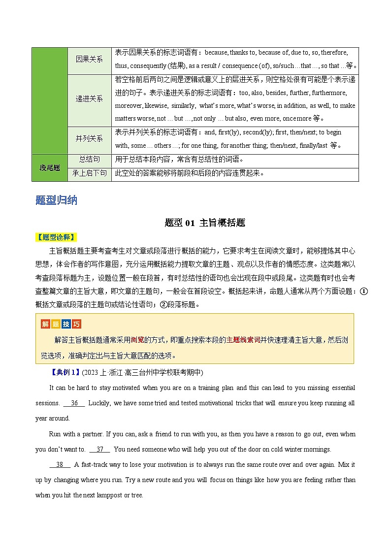专题14 阅读七选五-2024年高考英语二轮热点题型归纳与变式演练（新高考通用）（原卷版）第3页