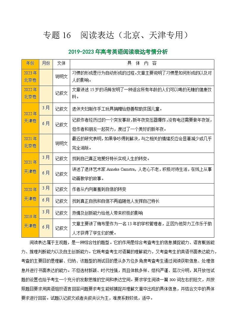 【热点题型归纳+演变】2024年高考英语专题训练 专题16 阅读表达（北京、天津专用）-试卷01