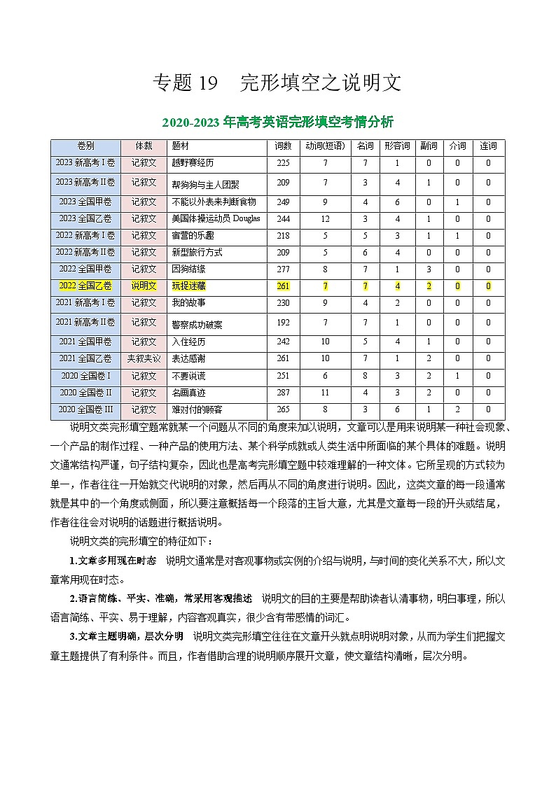 【热点题型归纳+演变】2024年高考英语专题训练 专题19 完形填空之说明文-试卷01