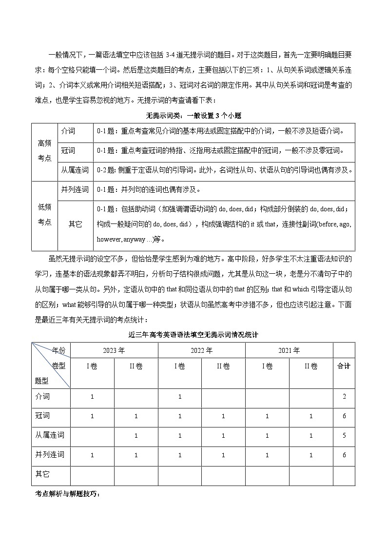 【热点题型归纳+演变】2024年高考英语专题训练 专题20 语法填空01-试卷02