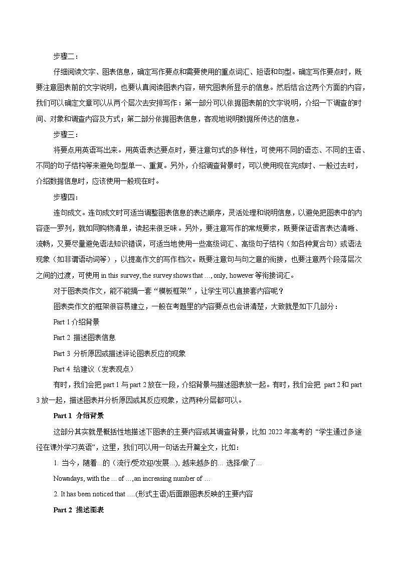 专题22 图表图画作文-2024年高考英语二轮热点题型归纳与变式演练（新高考通用）（解析版）第2页