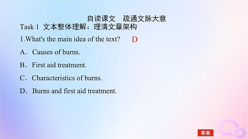 新教材2023版高中英语Unit5FirstAidSectionⅠReadingandThinking课件新人教版选择性必修第二册第4页