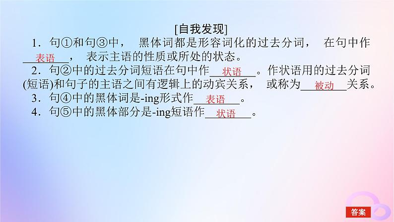 新教材2023版高中英语Unit4JourneyAcrossaVastLandSectionⅡLearningAboutLanguage课件新人教版选择性必修第二册第3页