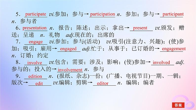 新教材2023版高中英语Unit2BridgingCultures单元知识回顾与提升课件新人教版选择性必修第二册07