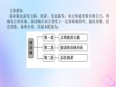 新教材2023版高中英语Unit4SharingSectionⅣWriting__演讲稿课件新人教版选择性必修第四册