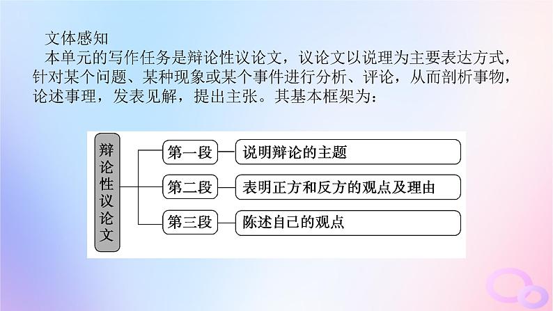 新教材2023版高中英语Unit3SeaExplorationSectionⅣWriting__关于海洋探索的议论文课件新人教版选择性必修第四册02