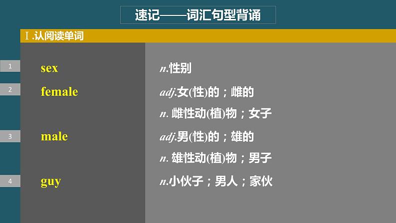 新人教版高考英语一轮复习 教材知识解读 必修第一册 Welcome Unit课件第4页