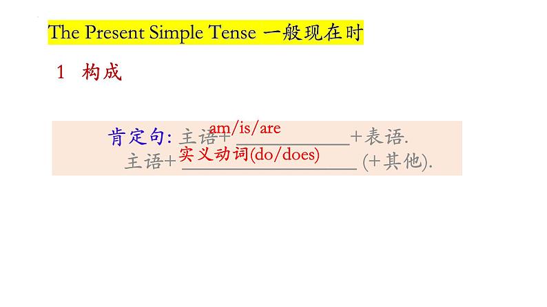 unit3- Family matters-using language 语法课件08