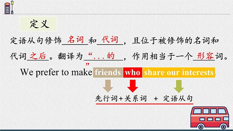 Unit 4 using language 定语从句课件PPT02