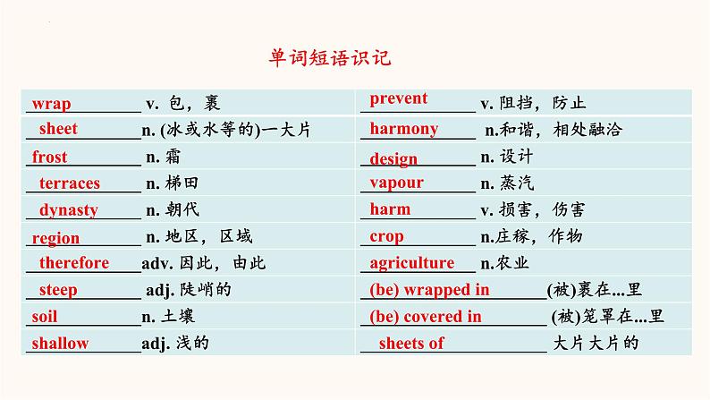 Unit 6 starting out&understanding ideas课件PPT第3页