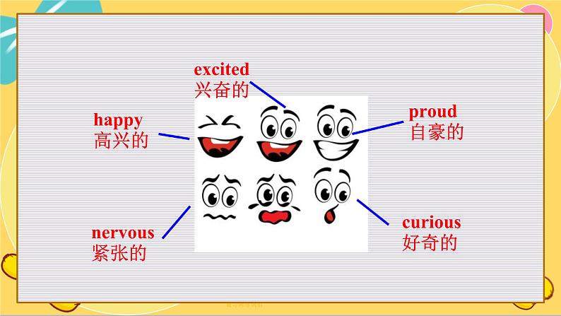 译林版高中英语必修第一册 Unit 1 Reading PPT课件05