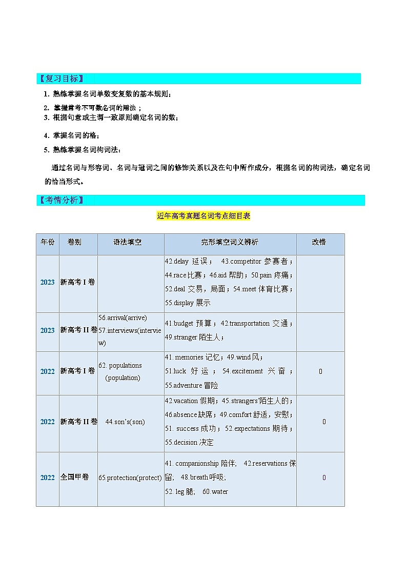 最新高考英语一轮复习【讲通练透】 第01讲 名词 （讲通）02