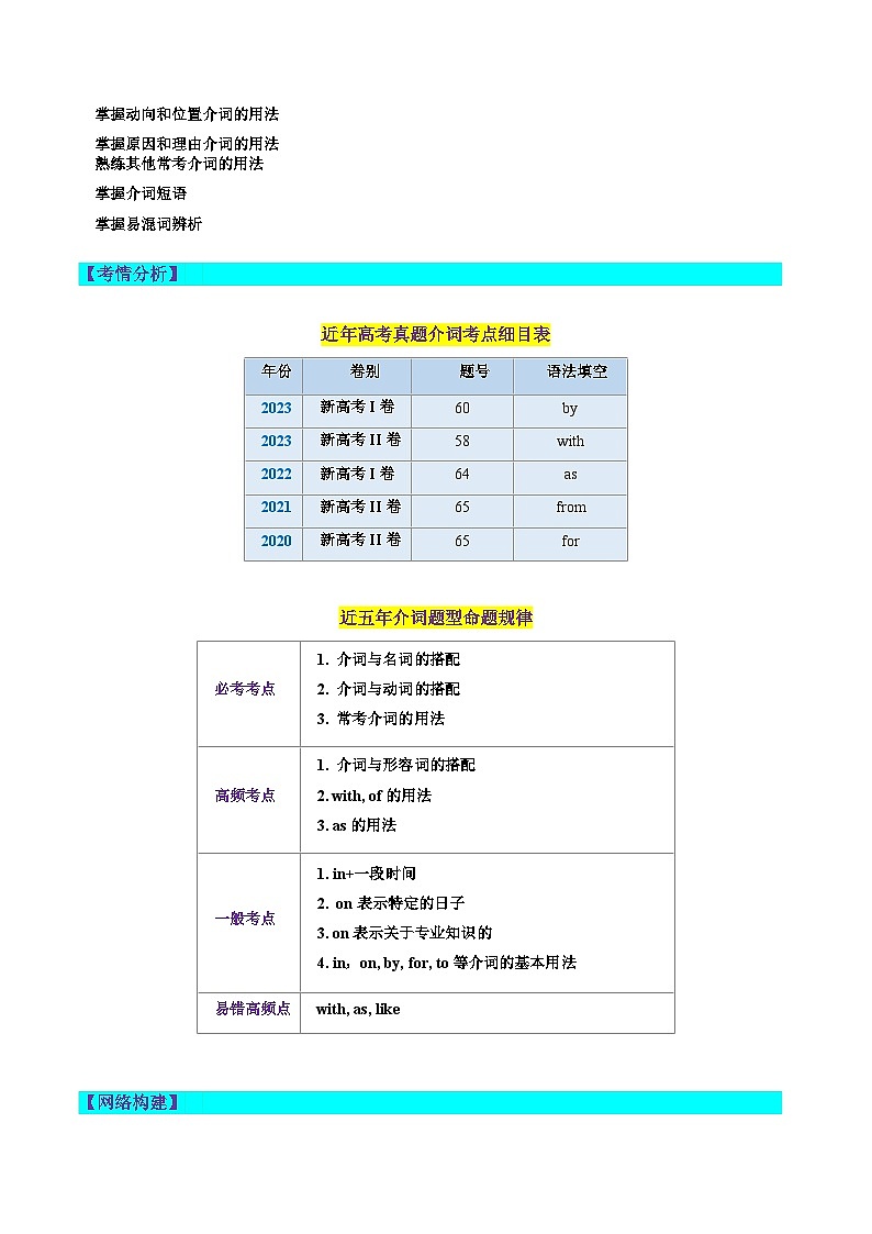 第03讲 介词 （讲通）（学生版）第2页