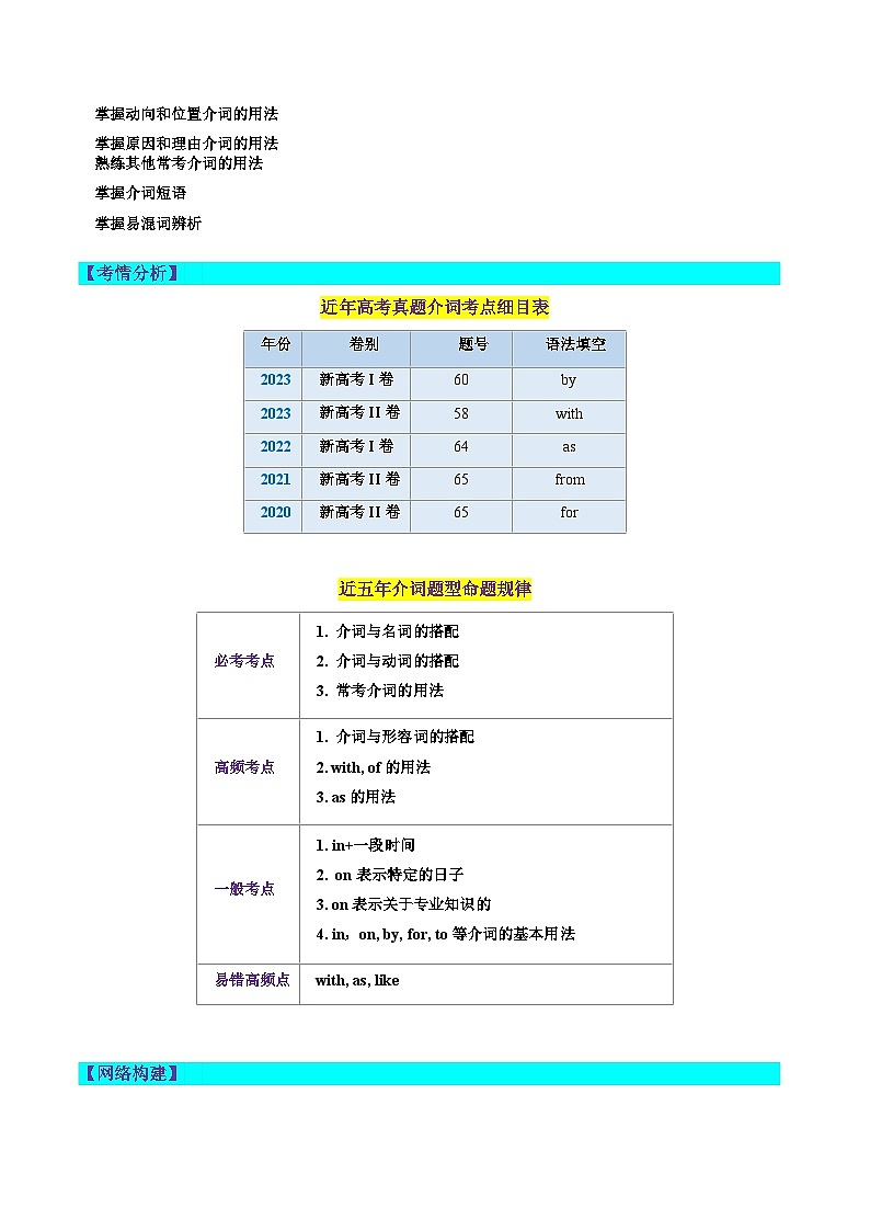 第03讲 介词 （讲通）（教师版）第2页