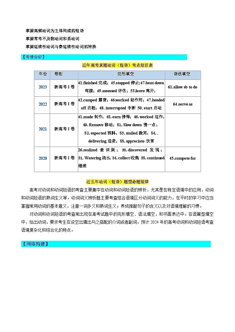 第06讲 动词和动词短语（讲通）（学生版）第2页
