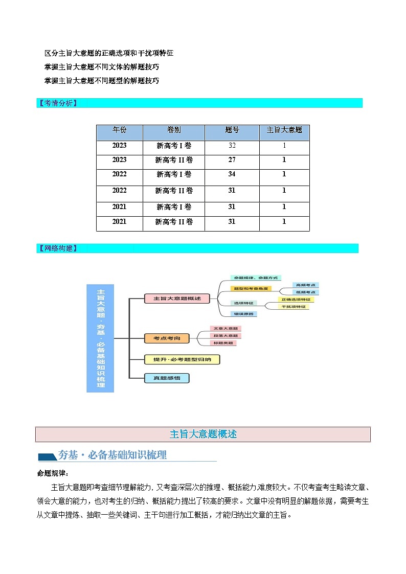 最新高考英语一轮复习【讲通练透】 第18讲 阅读理解主旨大意题（讲通）02