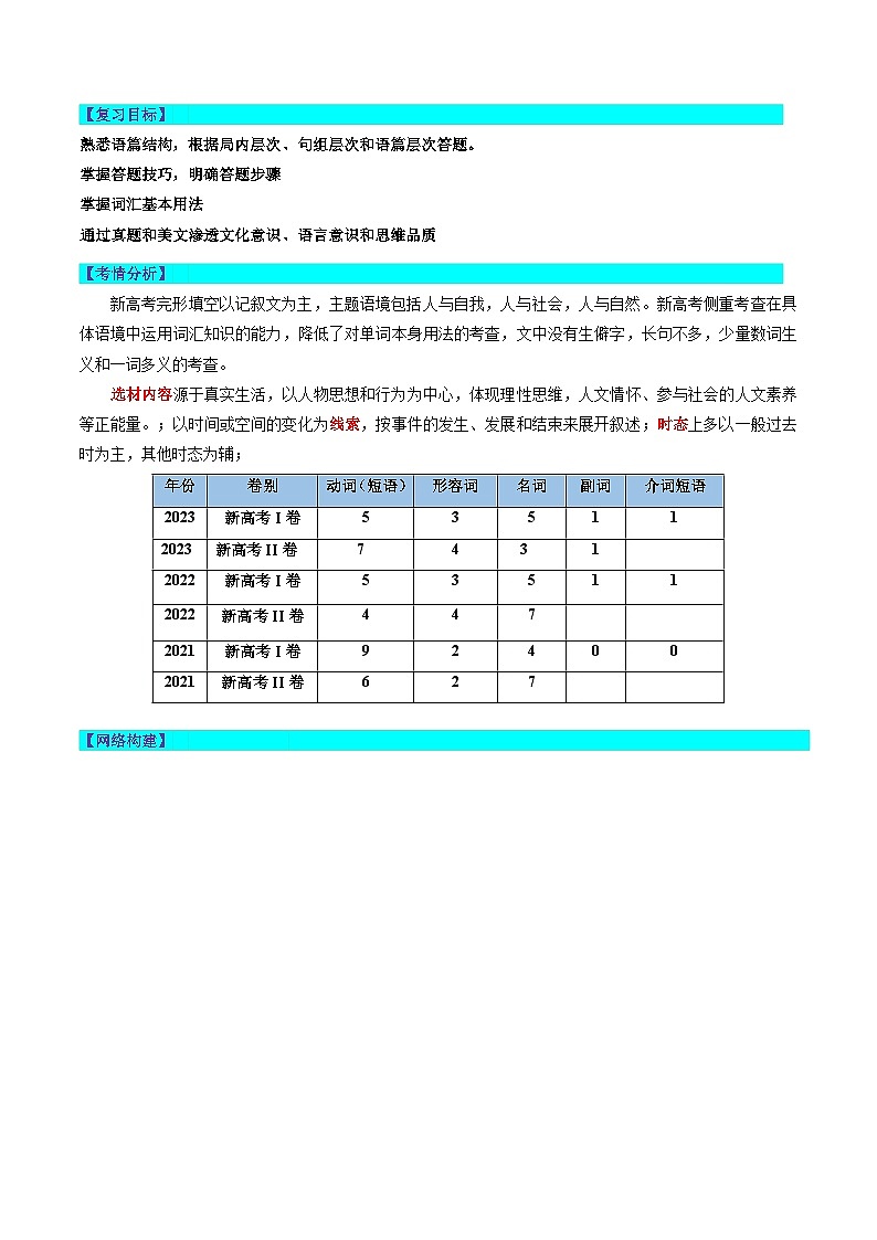 第20讲 完形填空记叙文（讲通）（教师版）第2页