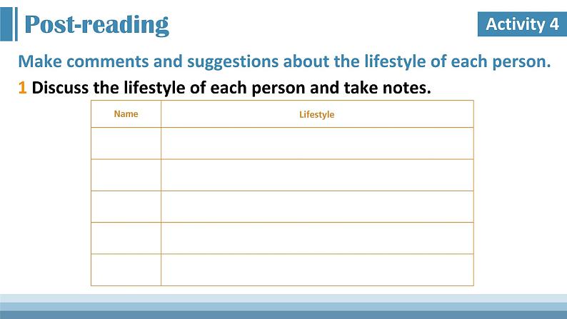 Unit 1 Food for thought Developing ideas课件06