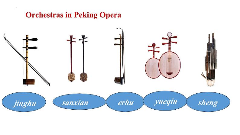 Unit 4 Stage and screen - Understanding ideas 课件07