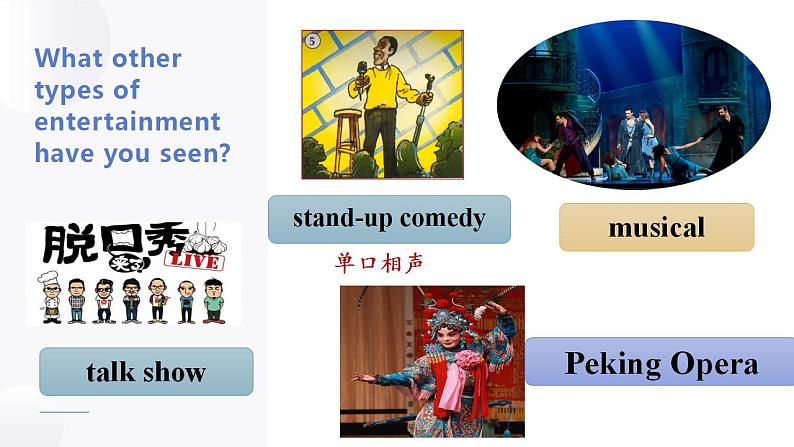 Unit 4 Stage and screen-Starting out 课件05