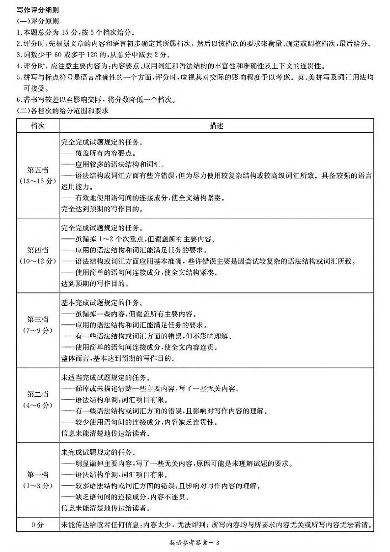 湖南省新高考教学教研联盟2023-2024学年高三下学期第一次联考（一模）英语答案第3页