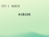 2024春高中英语Unit4Sharing单元要点回顾课件（人教版选择性必修第四册）