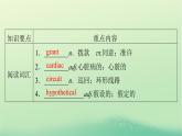 2024春高中英语Unit4Sharing单元要点回顾课件（人教版选择性必修第四册）