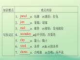 2024春高中英语Unit4Sharing单元要点回顾课件（人教版选择性必修第四册）