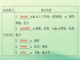 2024春高中英语Unit5LaunchingYourCareer单元要点回顾课件（人教版选择性必修第四册）