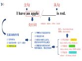 2024届高考英语一轮复习定语从句课件