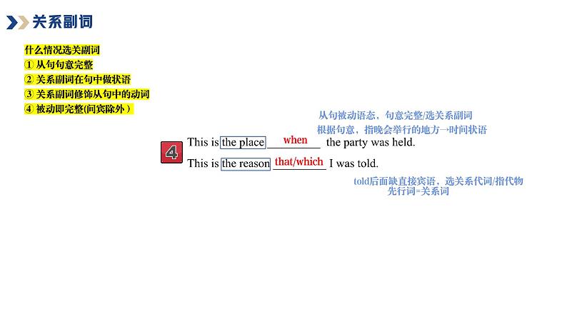 2024届高考英语一轮复习定语从句课件06