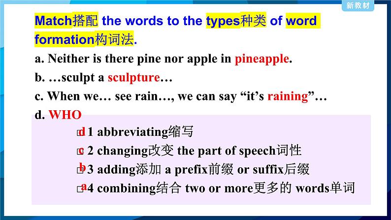 unit2word formation课件第4页