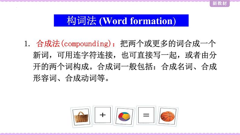 unit2word formation课件第7页