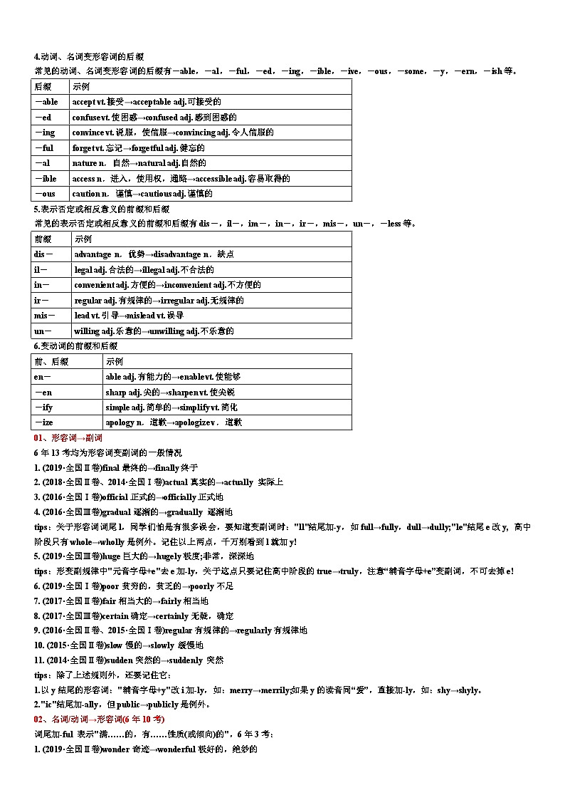 核心词汇转换汇总学案02